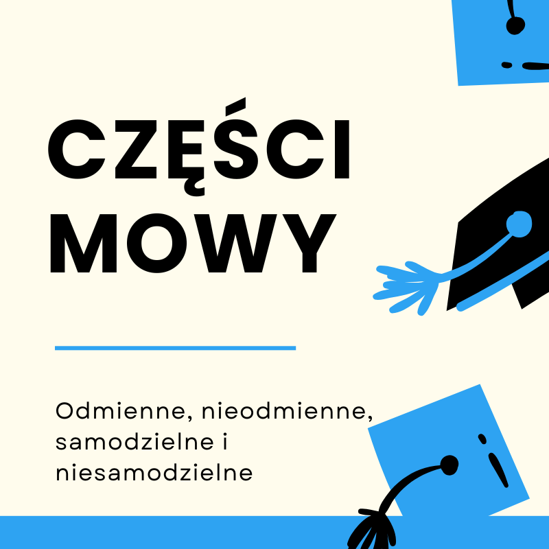 Części mowy