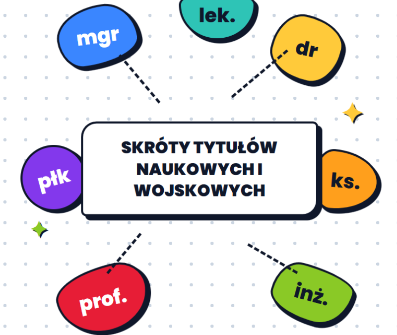 Skróty tytułów naukowych i wojskowych, a kropka. Czy po dr, mgr i prof stawiamy kropkę?