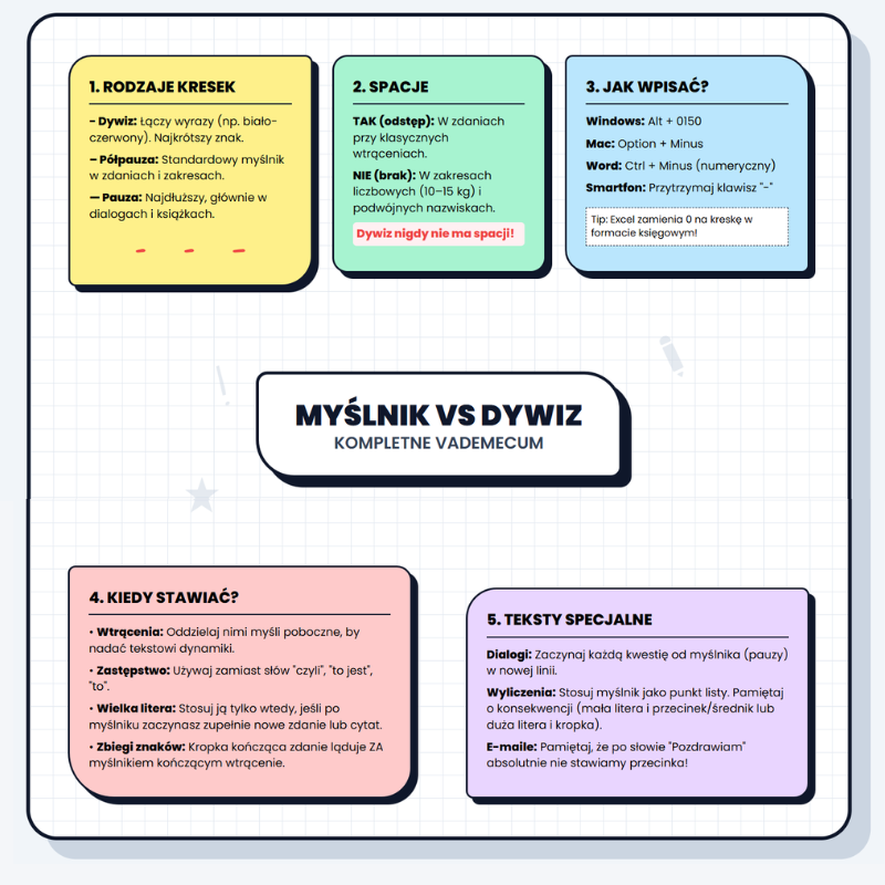Myślnik a łącznik (dywiz). Poznaj różnice między pauzą i półpauzą