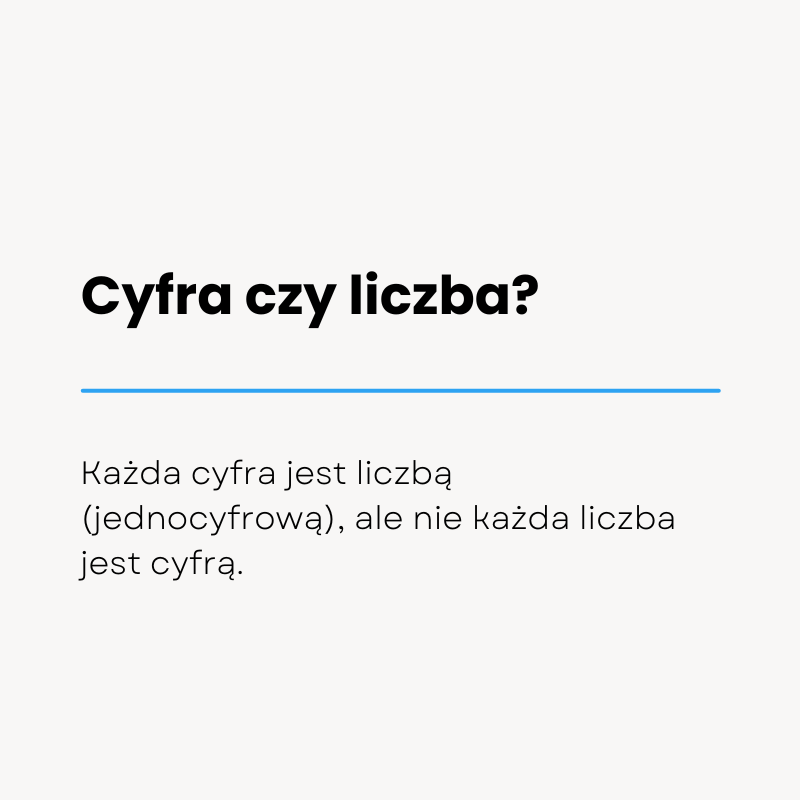 Cyfra czy liczba