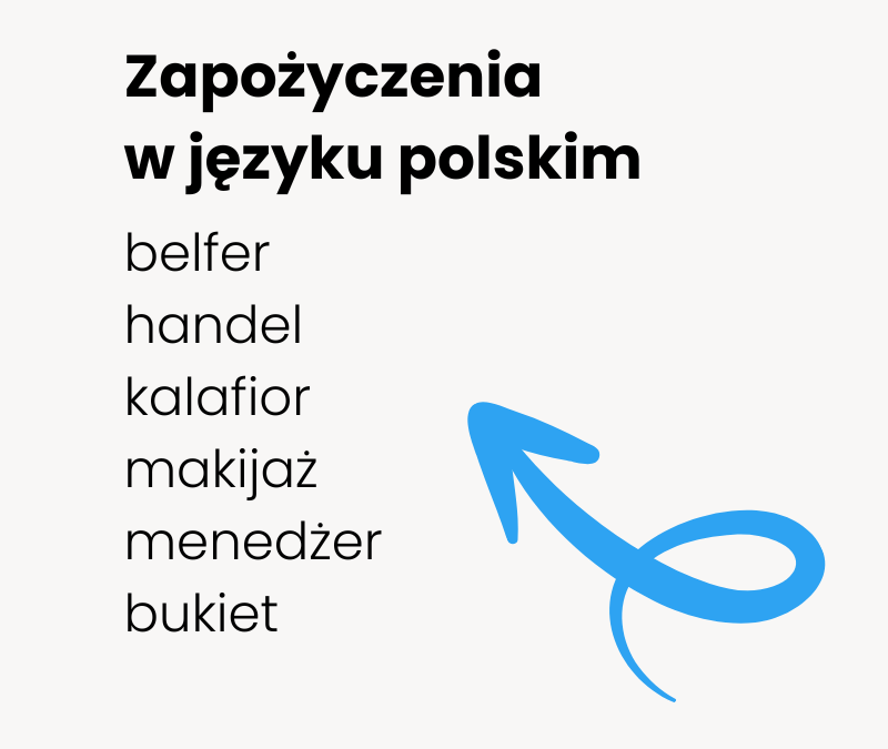 Zapożyczenia w języku polskim. Skąd się biorą i dlaczego czerpiemy z innych języków?